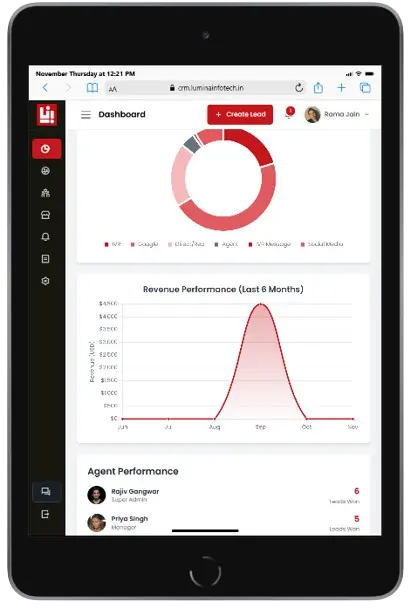 Lumina CRM Tablet View