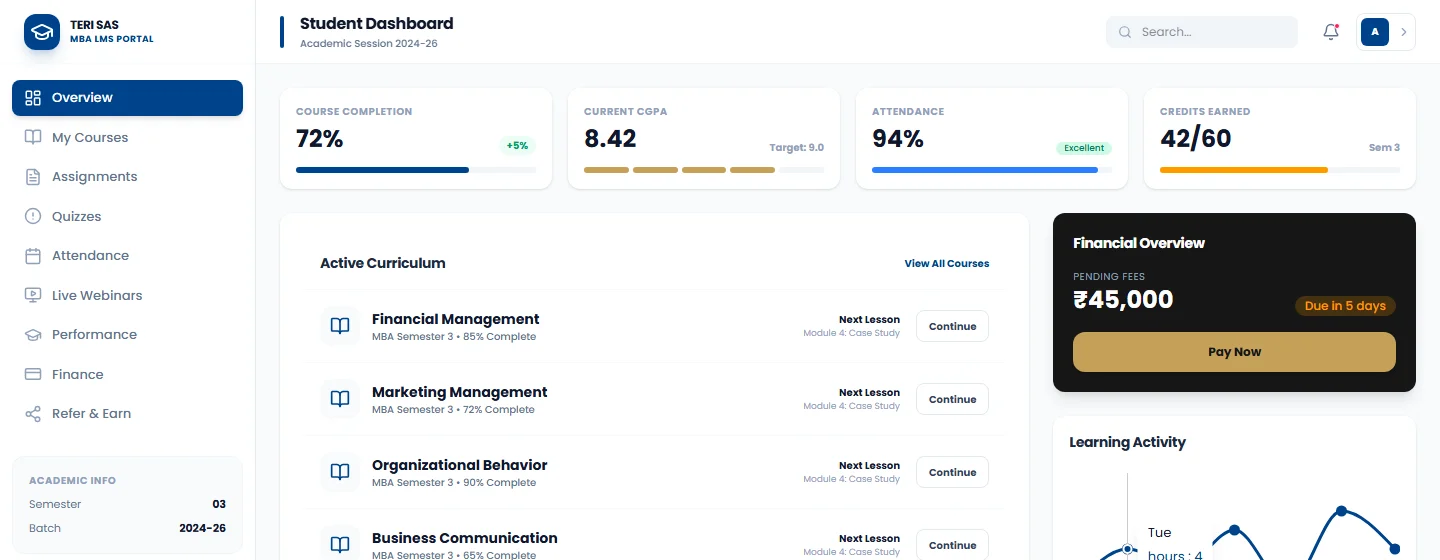 Lumina Campus Student Dashboard
