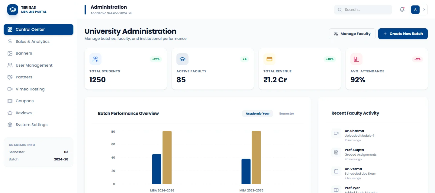 Step 4: Admin Control Center