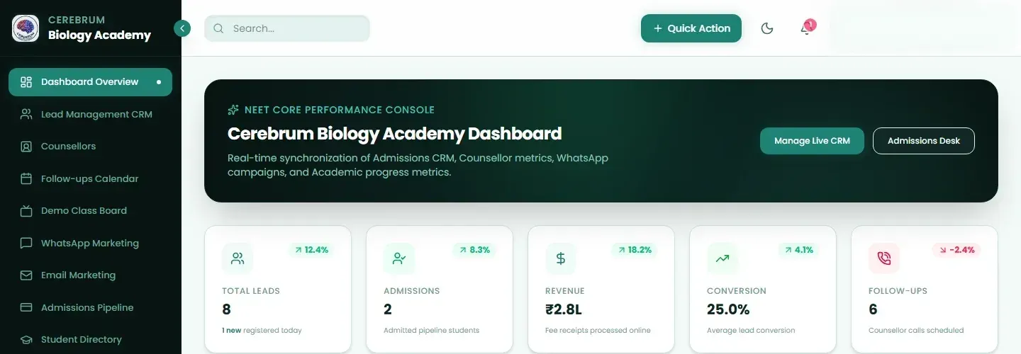 Step 1: Coaching CRM Dashboard Overview