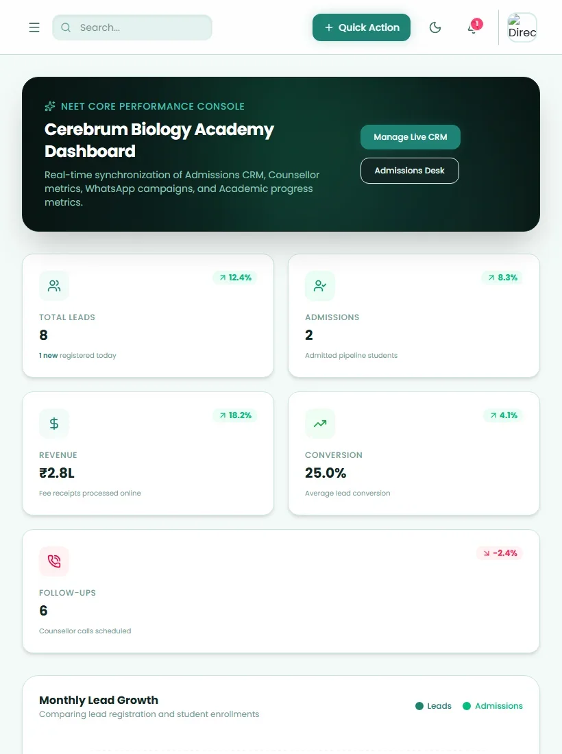 Lumina Admissions Tablet View